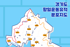경기관광공사-경기도-, 광복 80주년 맞아 항일운동유적지 걷기 이벤트 개최