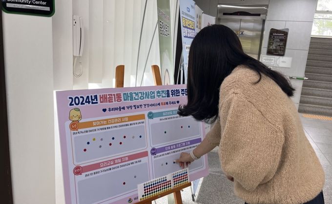 배곧1동, 2024년 마을 건강 의제 선정 주민투표 진행