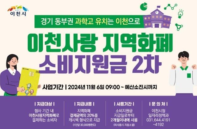 이천시, 경기 동부권 과학고 유치 기원 소비지원금 2차 3억 원 지급