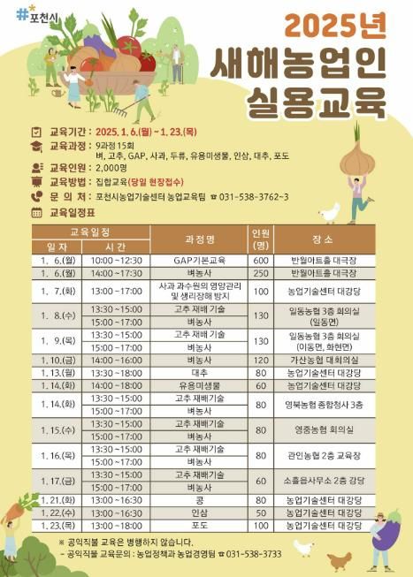 포천시, 2025년 새해농업인 실용교육 실시…농업 경쟁력 강화