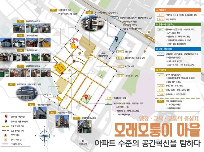 사우동 뉴빌리지 구상도