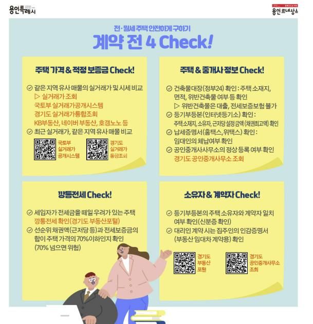 전월세 계약 유의사항 안내 카드뉴스