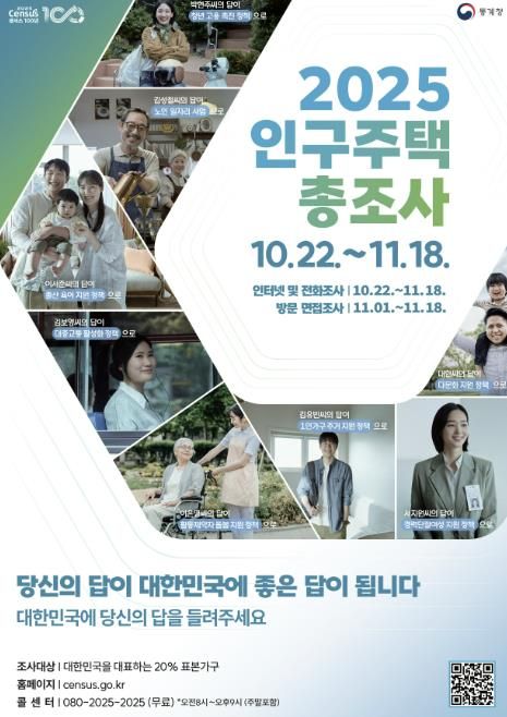 홍성군, 인구주택 총조사 돌입