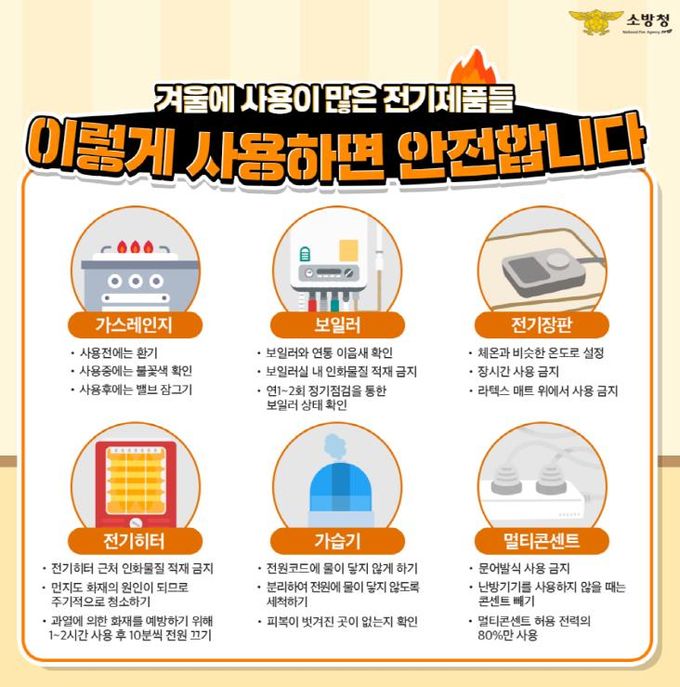 광명소방서, 전기매트 화재 발생… 안전수칙 확인하고 사용해야