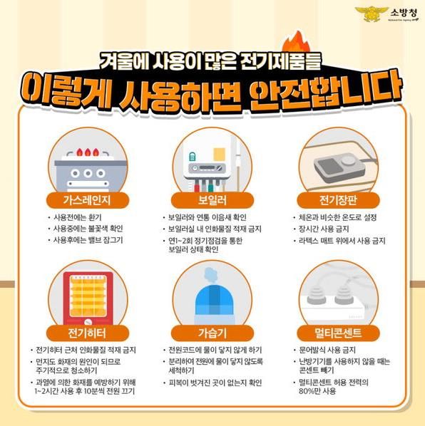 천안서북소방서,“추워지는 날씨 속 전기제품 안전사용 당부”