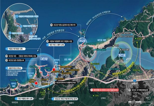 고성 대진항 사업계획도