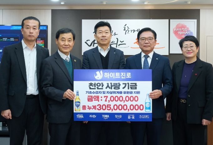 1. 하이트진로 천안지점이 20일 취약계층 주민을 위한 후원금을 전달하고 있다.