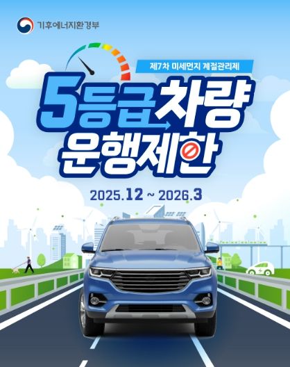 여주시, 12월부터 내년 3월까지 미세먼지 계절관리제 시행