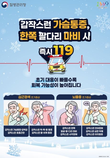 겨울철 심근경색·뇌졸중 조기인지 홍보물