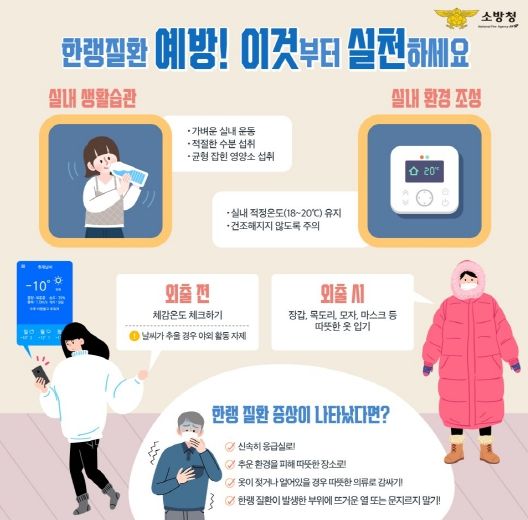 홍성소방서, 겨울철 한랭질환 주의 당부