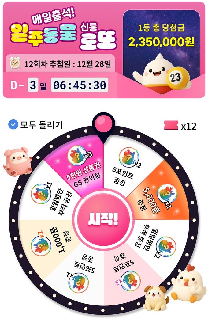 신통 운세, 일주동물 룰렛 이벤트