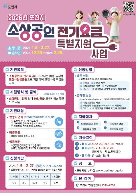 포천시, 포천사랑상품권 운영 확대 등 소상공인 지원 강화