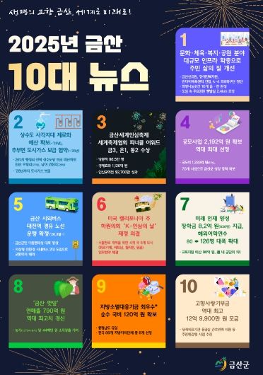 금산군 10대 뉴스 이미지