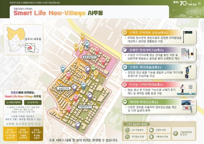 ‘사우동 뉴빌리지’ 생활밀착형 도시재생 스마트기술 지원사업