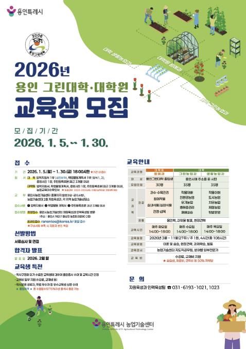 2026 용인그린대학 제20기‧대학원 제11기 교육생 모집 포스터