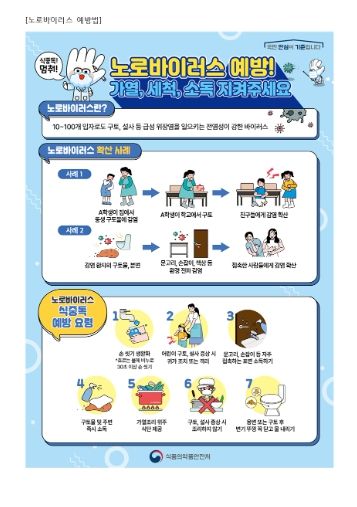 고양시 일산서구, 신학기 맞이 학교·유치원 집단급식소 위생점검 실시