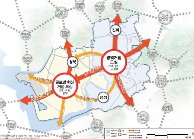 평택 도시기본계획 구상도
