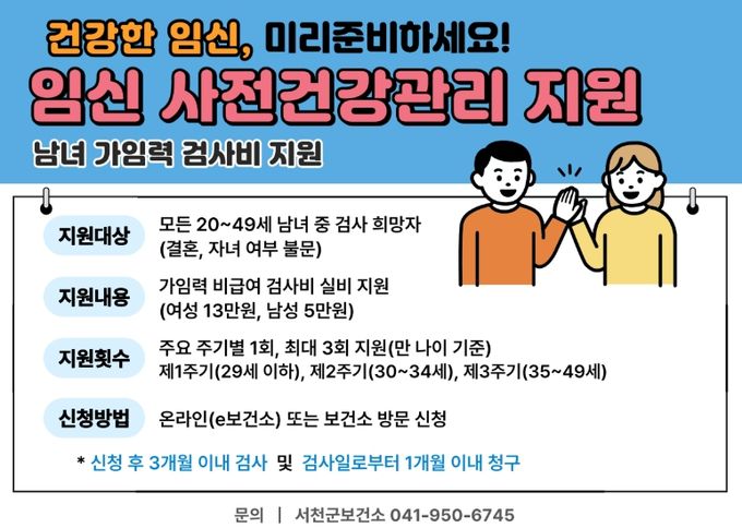 가임기 남녀 대상 ‘임신 사전건강관리 지원사업’ 연중 신청 접수