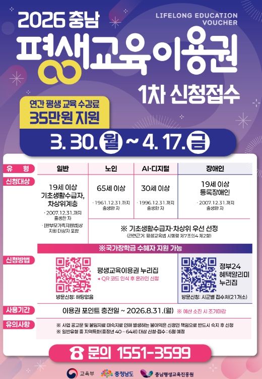 ‘2026년 충남 평생교육이용권’ 1차 신청 홍보문.