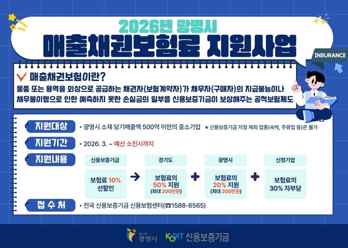 2026년 광명시, 매출채권보험료 지원사업 안내문