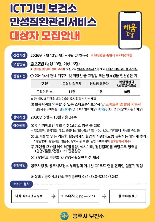 ICT 기반 만성질환 관리 서비스 참여자 모집